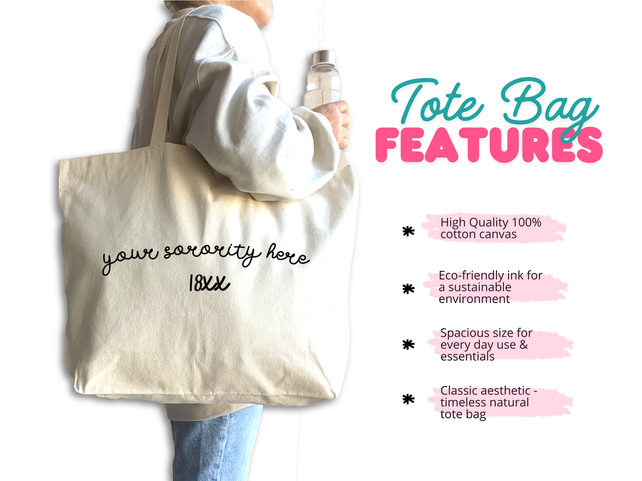 An informational image highlighting the features of a natural cotton canvas tote bag, including its durable fabric, spacious design, long handles for comfortable carrying, and customizable sorority text. Perfect for everyday use, sorority events, and gift-giving.