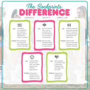 What makes Sockprints sorority products unique infograph